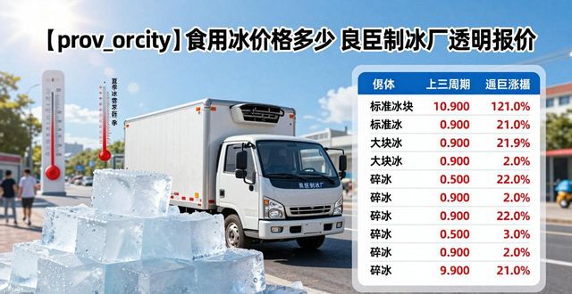 天津食用冰价格多少 良臣制冰厂透明报价